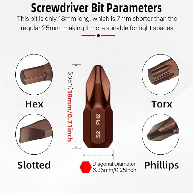 12 in 1 Right angle screwdriver 18 mm/0.7″ Shortest magnetic screwdriver bits (S2 alloy steel) Mini bits set 90 Degree Offset Mini ratchet screwdriver set Dedicated to small spaces