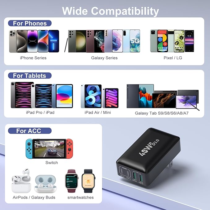 Excgood USB C Charger Block 40W, 4-Port Flat USB Wall Charger Adapter Multiport Dual PD+QC Foldable Slim Fast Charging Plug Compatible for iPhone 16 15 Pro Max 14 13 iPad Watch Galaxy S23,2Pack Black