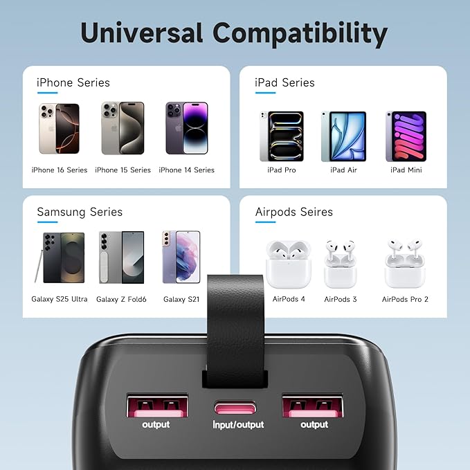 EnergyQC 42000mAh Portable Charger, 22.5W Power Bank with LED Flashlight - USB C Fast Charging External Battery Pack, LED Display Portable Phone Charger for iPhone 16/15/14/13, Android, Samsung,etc