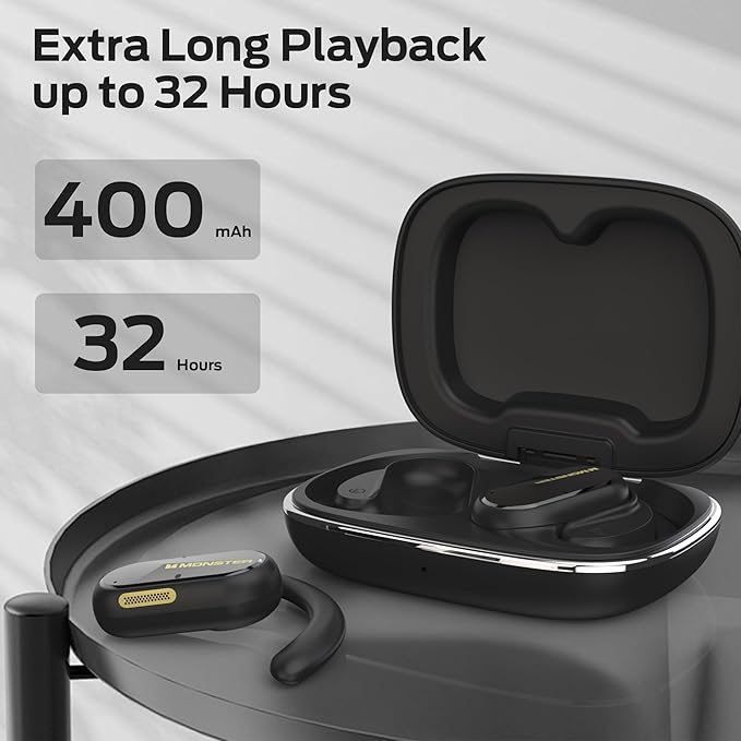 Monster Open Ear AC312 Headphones, Bluetooth 5.4, Wireless Earbuds with ENC Noise-Cancelling Mic, Immersive Stereo Sound by 16mm Large Drivers, Clear Calls, 32H Playtime, Sport Earbuds for Gym
