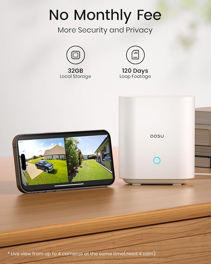 AOSU 3K/5MP Solar Add-on Cam, Requires SolarCam/WirelessCam System's Homebase, Up to 4 Cameras Can be Connected to 1 Homebase