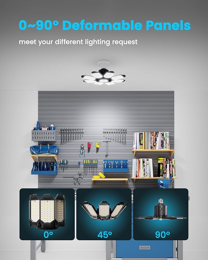 Motion Sensor Garage Lights 2 Pack, 25000LM Motion Activated Shop Light with 8+1 LED Deformable Panels, 360° Detection, Motion Sensor Ceiling Light for Garage, Workshop, Basement, Laundry Room