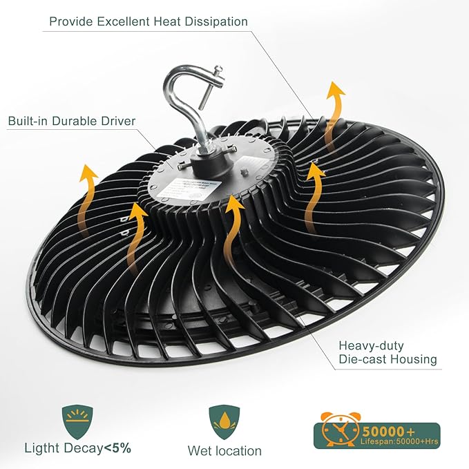Smart 320W LED High Bay Light with Motion Sensor, 48000lm (Eqv.1200W MH/HPS) High Bay LED Shop Light 100-277V Commerical Grade UFO Lights(Remote Buy Separate)