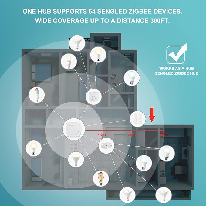 Sengled Smart Bulb, Zigbee Hub Required, Smart Light Bulb Works with Alexa, Google Home, SmartThings, Homekit and Siri, BR30 Dimmable Flood Light Bulb for Cans, Soft White 2700K, 650 LM, 9W, 1 Pack
