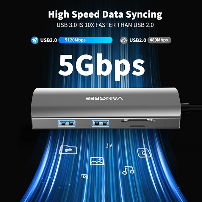 USB C to USB C Hub 10Gbps, 3 USB 3.2 Gen 2 Ports, 4K@60Hz HDMI, 100W PD, 2 USB 3.0 & SD/TF Card Reader, USBC Splitter Multiport Adapter for MacBook Pro/Air, iMac, iPad Pro(Not Support Type-C Monitor)