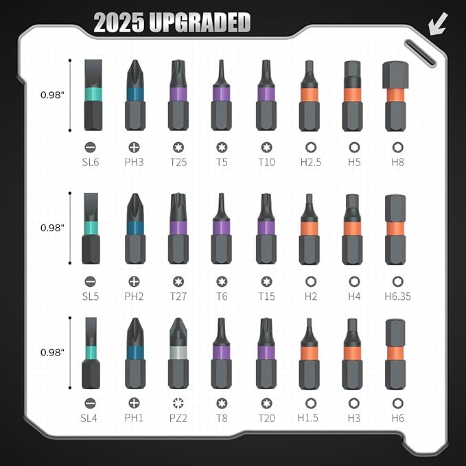 24 In 1 DIY Screwdriver Set Magnetic, 2025 New Multi Bit Screwdriver Sets Portable, Precision Screwdriver Kit Durable, Toolbox Screwdriver Set Suitable for Home Repair (1)