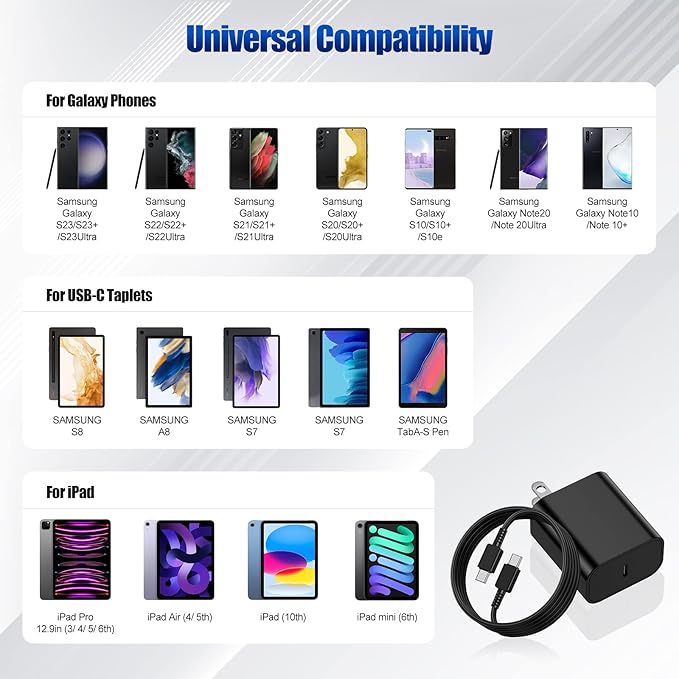 for Samsung Galaxy S23 Ultra Charger Fast Charging,45W Samsung Phone Charger Block USB C Super Fast Charging for Samsung Galaxy S23 Ultra/S23/S23+/S22/S22 Ultra/S22+/Note 20/S20/S21, Galaxy Tab S7+/S8