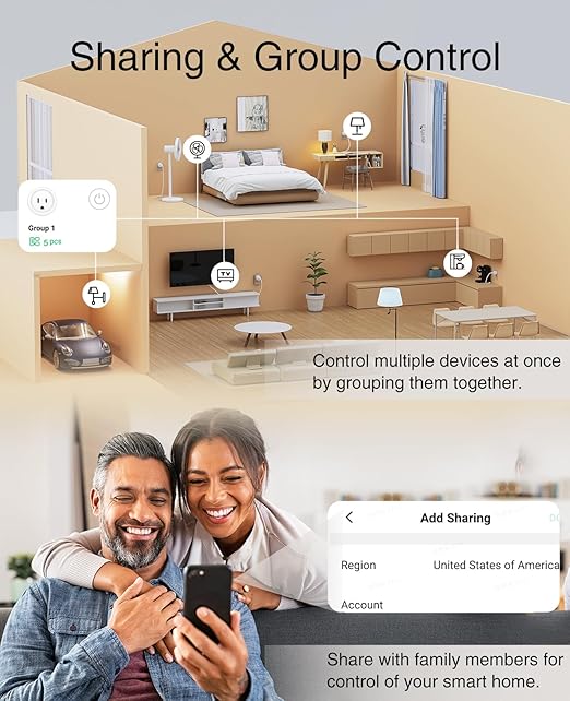 GHome Smart 5G 15A Smart Plug Work with Alexa and Google Home WiFi Smart Plugs, Smart Home WiFi Outlet with Remote Control & Timer, 5GHz and 2.4GHz Wi-Fi Compatible, ETL FCC Listed, White, 2 Pack