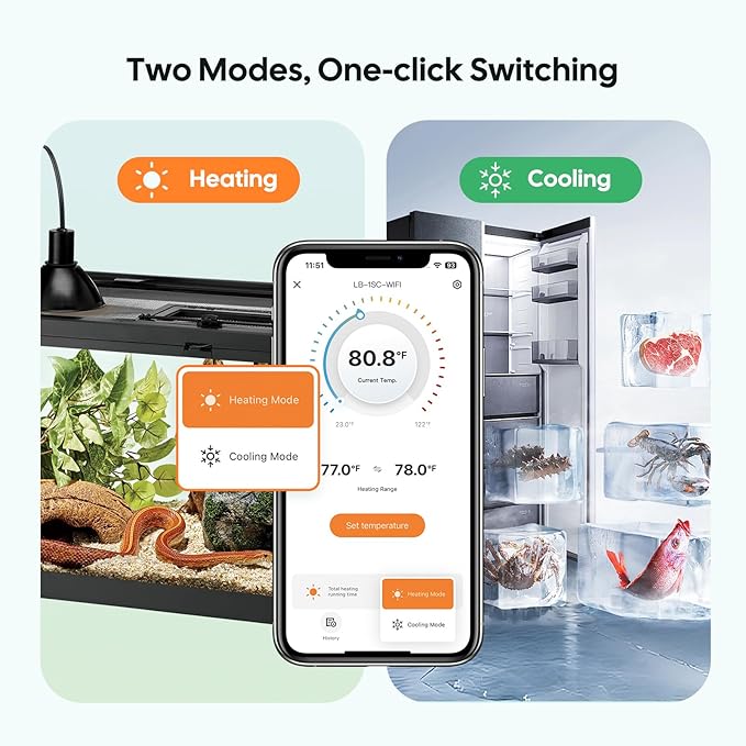 WiFi Digital Heat Mat Thermostat Controller, 32-113°F with Heating Cooling Mode, 365 Day Data Export, 1200W, High/Low Temp Alerts, Plug & Play for Reptile Seedling Brewing Breeding Greenhouse