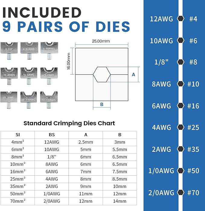 10T Hydraulic Lug Crimper Tool 12 AWG to 2/0 AWG Battery Cable Crimper Hydraulic Crimping Tool Electrical Terminal Wire Crimper with 9 Pairs of Dies Kit, Blue