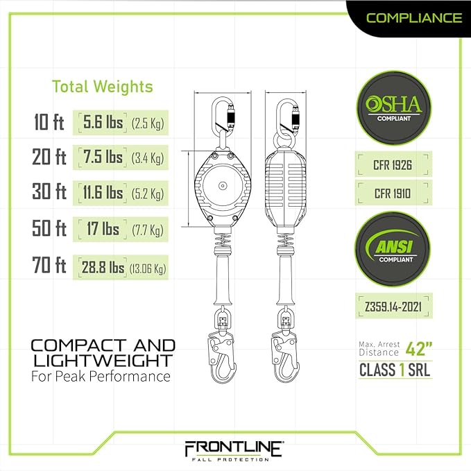 Frontline RPG Cable SRL with Steel Snap Hook End | 3/16" Galvanized Steel Cable | Lightweight, Durable | Swivel Anchorage Eye | 310 lbs Capacity | ANSI & OSHA Compliant (2 Pack)