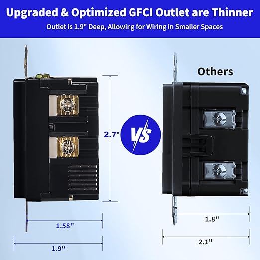 15 Amp Self-Test GFCI Outlet Combination with USB Type A and Type-C, Tamper Resistant Thinner Duplex Outlet, in-Wall, USB Charger for Smartphones, Tablets and Smart Home Appliance, Black