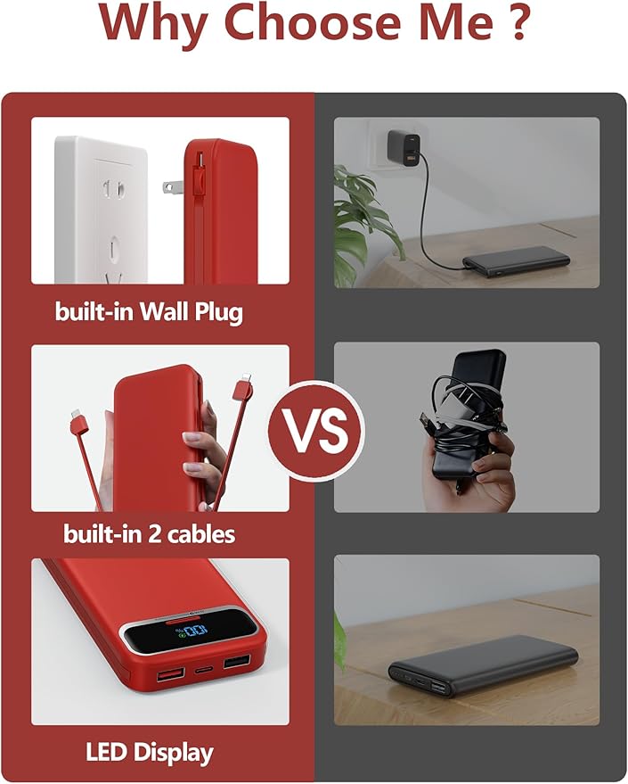 12000mAh Lightweight-Portable-Charger-Power-Bank with Built-in Cables and AC Wall Plug, PD20W USB-C Fast Charging Battery Pack, LED Display External Travel Phone Charger for All iPhone,Samsung,Android