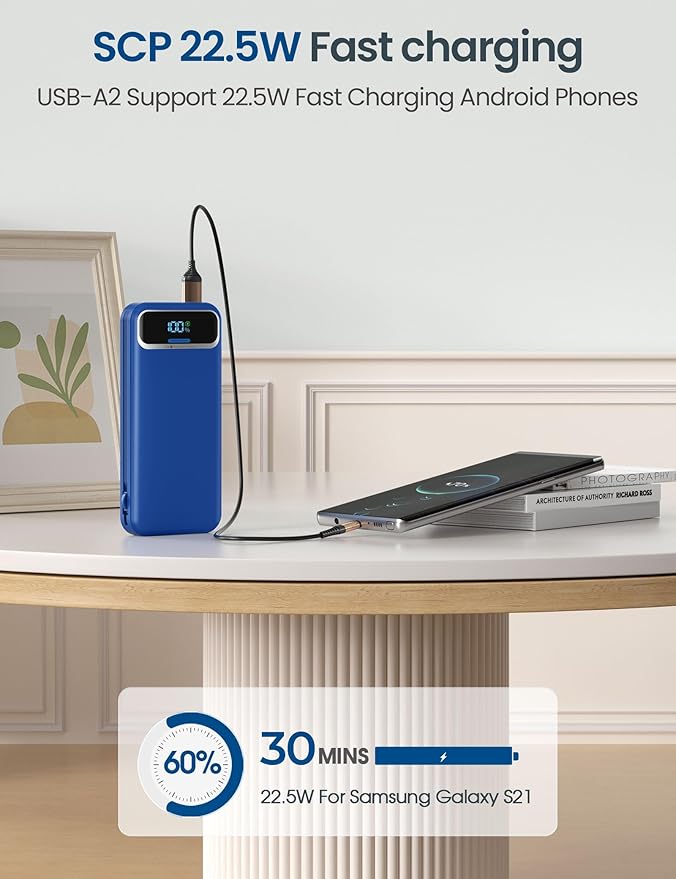 12000mAh Lightweight-Portable-Charger-Power-Bank with Built-in Cables and AC Wall Plug, PD20W USB-C Fast Charging Battery Pack, LED Display External Travel Phone Charger for All iPhone,Samsung,Android