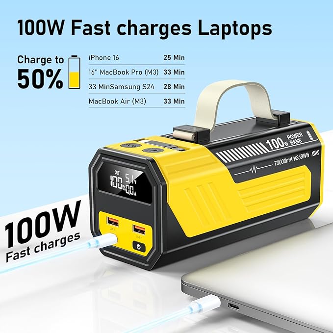 Laptop Power Bank,70,000mAh Portable Charger with 100W USB-C Ports, Built-in and Retractable Cables,100W Input, Fast Charging for MacBook Pro/Air/iPhone 16/iPad Pro/Galaxy S25 Ultra and More