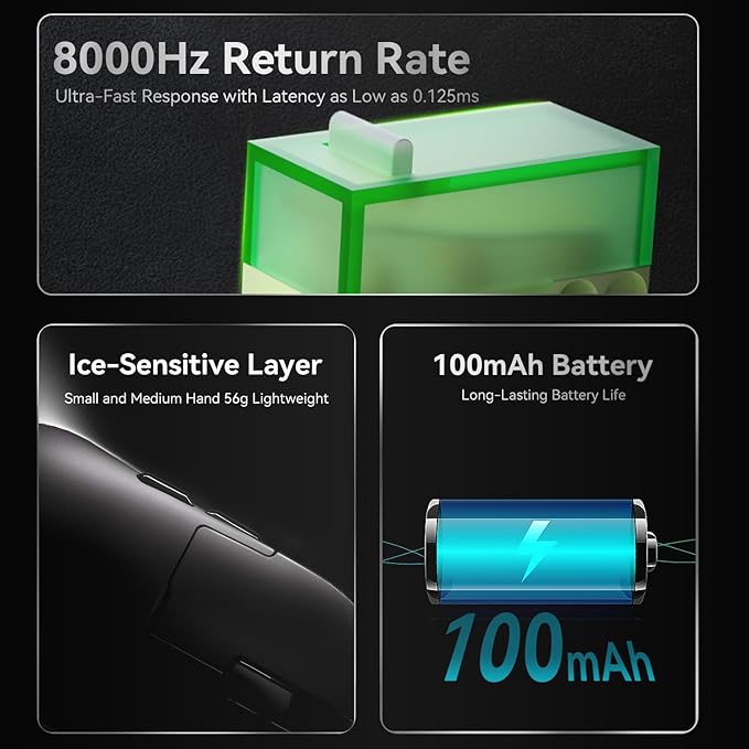 DAIDAI AJAZZ AJ159 APEX Wireless Gaming Mouse 2.4G Wired BT|RGB Magnetic Screen Charging Dock|Lightweight|42K Optical Tracking|400mAh Battery |PAW3950APEX Sensor.