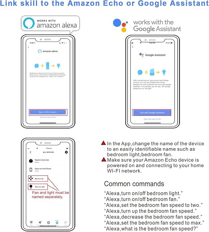 Universal Smart WiFi Ceiling Fan Remote Control Kit, Compatible with Alexa, Google Assistant and Smart Life App, No Hub Required DIMMER