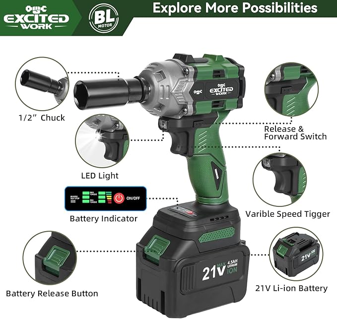 20V Brushless Impact Wrench Kit, 600Nm 1/2 Inch Impact Wrench with 2 x 4.5Ah Battery, 2500RPM High Torque Impact Gun, Fast Charger and Tool Box