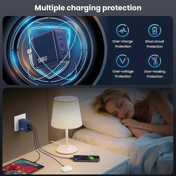 130W USB C Charger Block,3-Port GaN Fast Charger,Compact Foldable Type C Fast Charging Wall Charger,PD QC 65W USB C laptop Charger for MacBook Pro/Air,iPad Pro,iPhone16/15,Galaxy Series,Dell XPS(Blue)