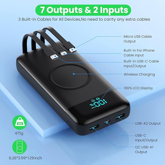 Wireless Portable Charger 40800mAh with 3 Built-in Cables,7-in-1 15W Wireless Charging Power Bank,25W PD QC 4.0 Fast Charging USB C LCD Display Battery Pack for iPhone 16/15/13/12,Samsung,Android etc