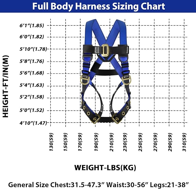 TRSMIMA Safety Harness Fall Protection - Men Full Body Construction Roofing Work Belt with 5 Point Adjustment Back D-Ring Grommet Legs OSHA ANSI
