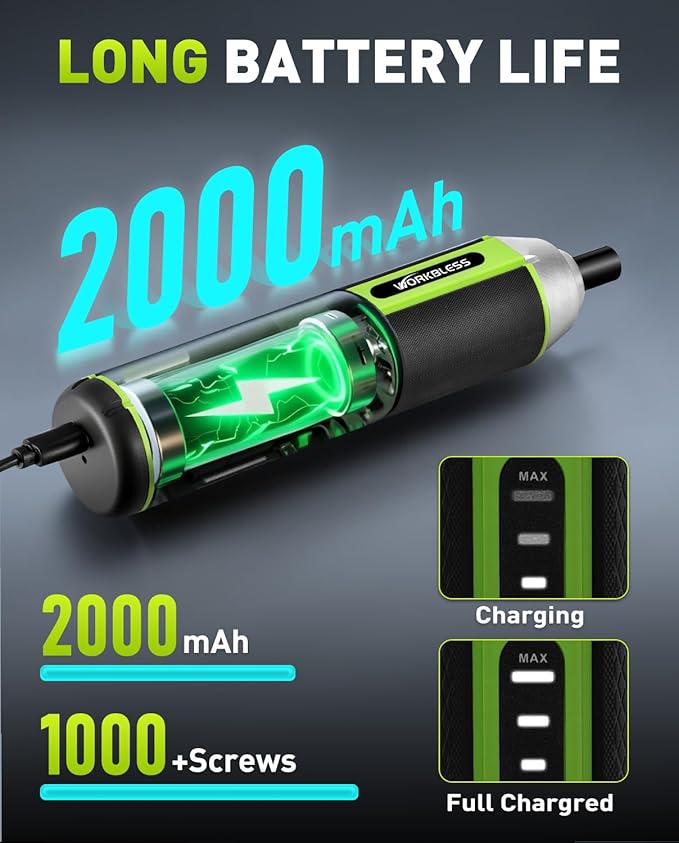 Electric Screwdriver Set, 4V Cordless Screwdriver with 3 Torque Settings, 300RPM & 5N.m Max Torque, LED Light, USB-C Charging Cable with 26Pcs Accessory Kit for Furniture, DIY