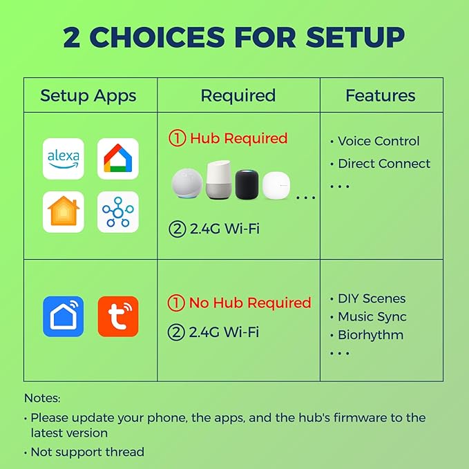 Matter Smart Light Bulbs Compatible with Alexa/Siri/Apple Home/Google Home/SmartThings, WiFi A19 E26 RGBCW Color Changing Light Bulb 800LM 9W 60W Equivalent, 2.4G WiFi, ETL Listed, 4PCS