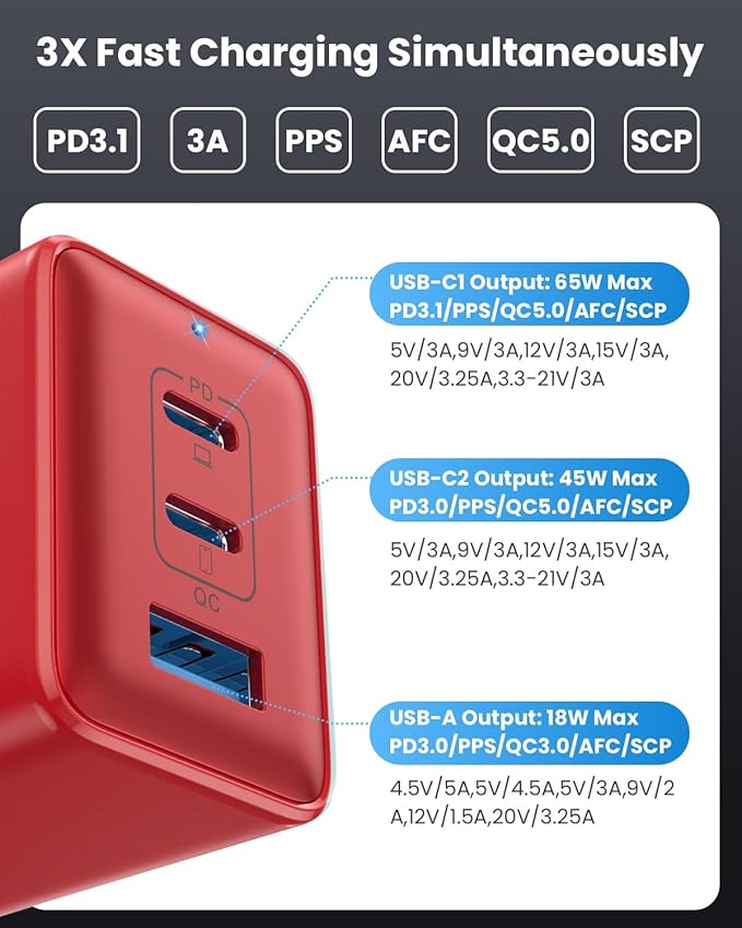 128W USB C Wall Charger,GaN III 3-Port Fast Charging Station,PD QC Foldable Charger Block Portable 65W Laptop Adapter for MacBook Pro/Air,iPad Pro,Galaxy S23,Dell XPS 13,iPhone 16/15/Pro etc