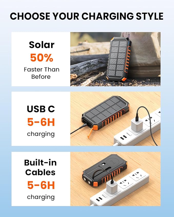 Riapow Solar Charger Power Bank: 27000mAh Wireless Portable Charger Built-in Cables - 22.5W Fast Charging Battery Bank with USB C - PD QC3.0 External Battery Pack for Phone - 2 Flashlights for Outdoor