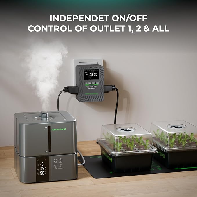 2025 MARS Hydro ITime 2-in-1 Smart Timer Outlet Dual Outlet App Control Custom Programmable 12 On/Off Heavy Duty Plug-in Outlet Timer with Countdown Setting