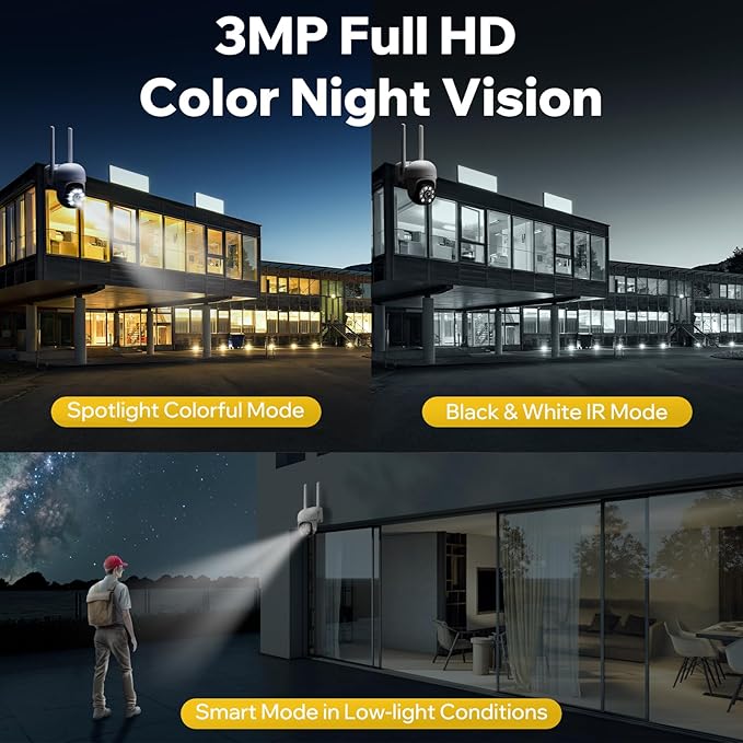 Camcamp Wireless Security Camera System with 7" Monitor, 3MP PTZ Outdoor Security Cameras, Plug-in-Play, 4CH NVR 32GB, No Monthly Fee, 24/7 Record, Color Night Vision, 2-Way Talk for Outside Indoor