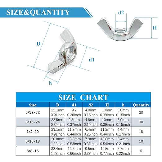 90 Pcs 5 Sizes 5/32",3/16",1/4",5/16",3/8" Wingnuts, Quality Carbon Steel Wing Nuts Zinc Plated Fasteners Parts Butterfly Nut, Hand Twist Tighten Hardware Nuts Butterfly Wing-Nut Assorted Kit
