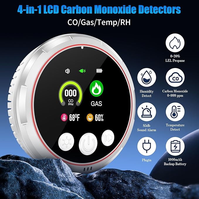 2 Pack 4-in-1 Carbon Monoxide Detectors & Natural Gas Leak Detector, Portable Carbon Monoxide Detectors Plug in & Battery Backup-Hotel and Travel Safety, RV, Home