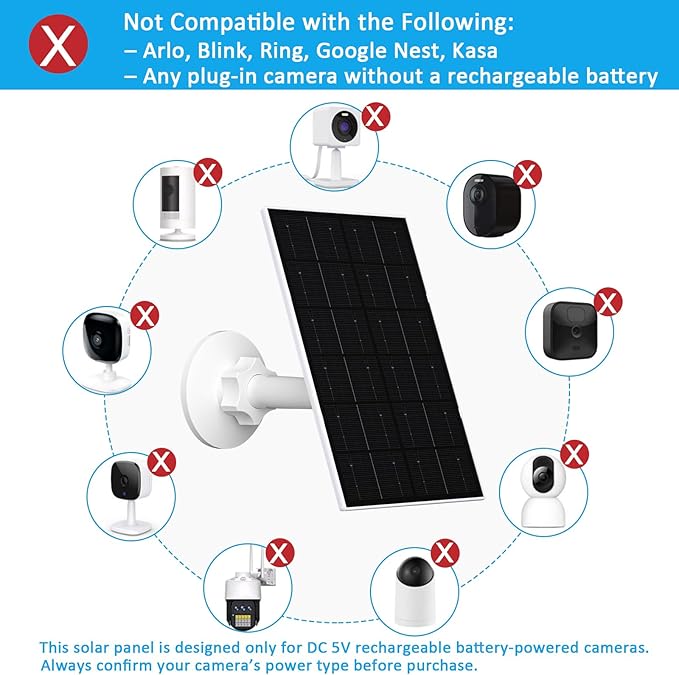 4W Solar Panel for Security Camera, USB-C/Micro USB Solar Charger for Rechargeable Battery Cameras, IP66 Waterproof, 360° Adjustable Mount, 9.8FT/3M Cable, 2 Pack