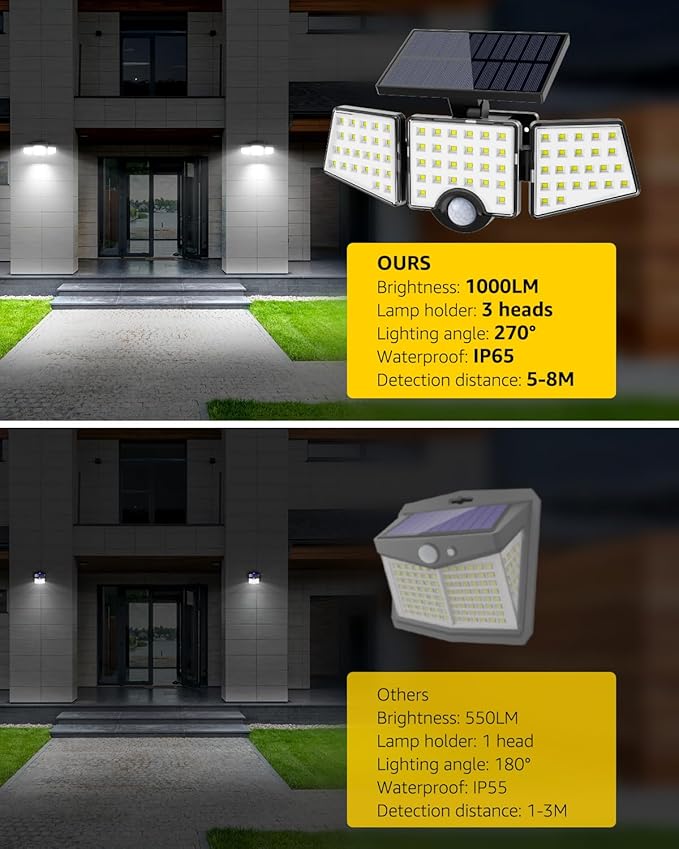 LE Solar Lights for Outside, Solar Lights Outdoor with Motion Sensor, WL4000 High Brightness, 3 Adjustable Heads 270° Wide Lighting Angle, IP65 Waterproof, Wireless Wall Lamp for Yard Garage