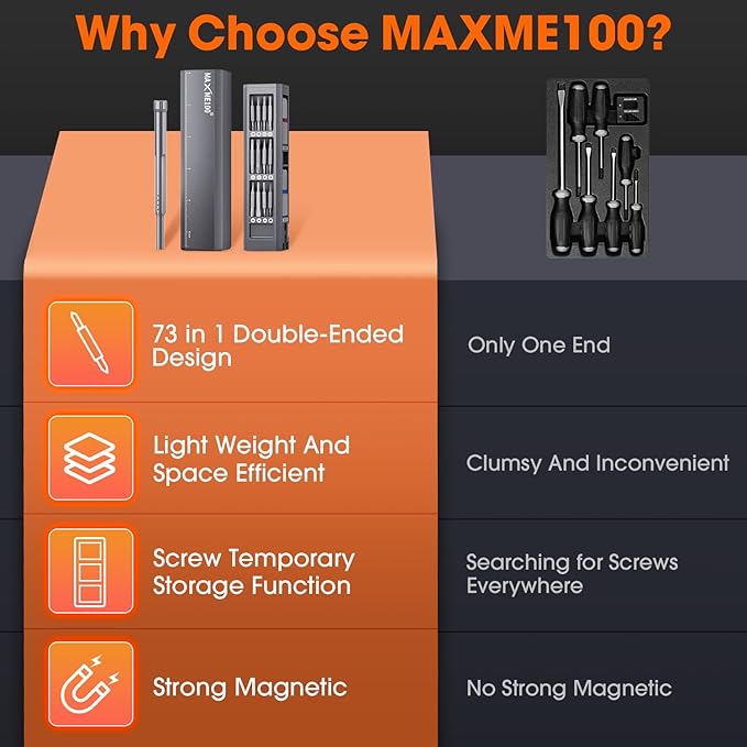 73 in 1 Precision Screwdriver Set, Small Mini Micro Screwdriver Set for DIY PC Computer Electronics, Magnetic Professional Repair Hand Micro Tool Kit, Reliable and Easy-to-Use