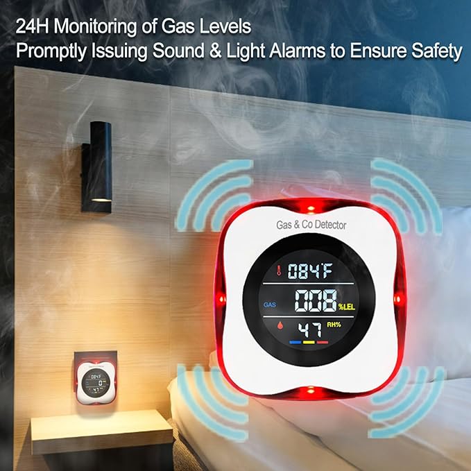 Combination Gas & Carbon Monoxide Detectors Plug in, 4-in-1 Natural Gas Leak Detector & Carbon Monoxide Alarm with Temperature(°F) & Humidity,Propane & CO Detector for Home,RV,Apartment
