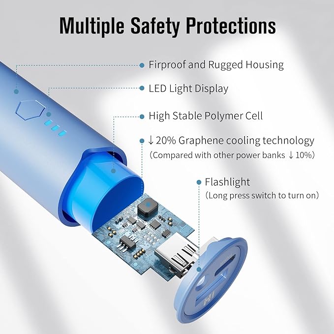 S03 Portable Charger 2 Pack, 2-Port (USB-C in&Out) 5000mAh Power Bank Fast Charging with Flashlight, Compatible with iPhone 14/13/12/11 Series and Android Phone