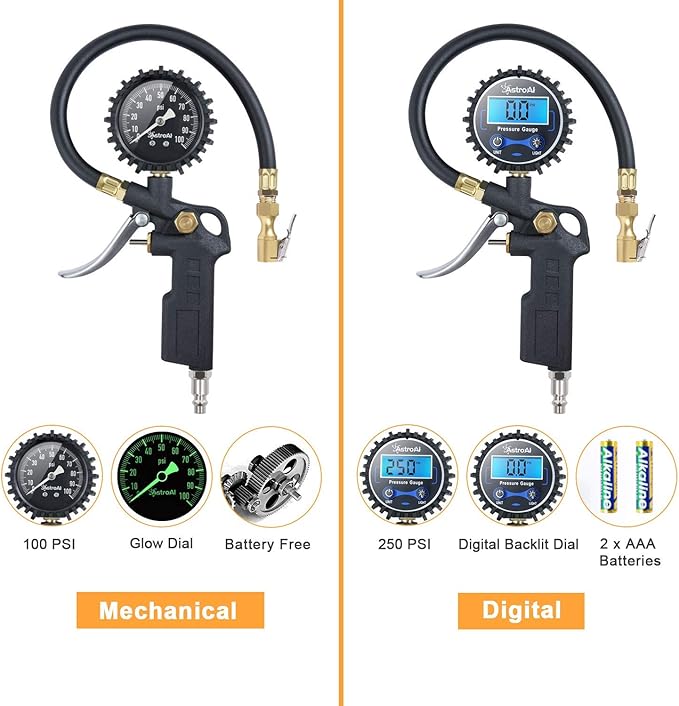 AstroAI Tire Pressure Gauge with Inflator, 100 PSI-ANSI B40.1 Accurate, Large 2.5" Easy Read Glow Dial, Heavy Duty Air Chuck and Compressor Accessories with Rubber Hose and Quick Connect Coupler