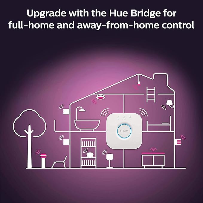 Philips Hue Smart 85W BR30 LED Bulb - White and Color Ambiance Color-Changing Light - 4 Pack - 1200LM - E26 - Indoor - Control with Hue App - Works with Alexa, Google Assistant and Apple Homekit.