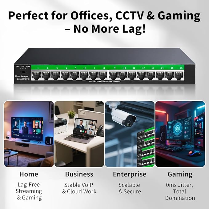 STEAMEMO 16-Port Gigabit Ethernet Switch | Smart Managed with VLAN & QoS | Plug & Play Desktop/Wall Mount Network Switch | Metal Enterprise Switch(Includes Power Adapter)