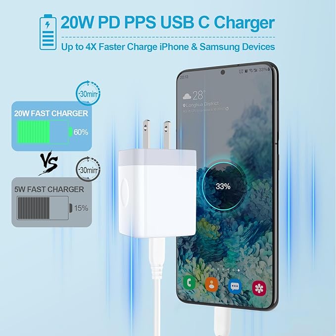 USB C Wall Charger,20W PD 3.0 Fast USB C Charger Plug Type C Charging Block Power Adapter for Samsung Galaxy S25 Edge/S25 Ultra/S24/S23/S22/S21/S20/A16/A15/A14/A55/A35/A36/A56/iPhone 16e/16 Pro Max/15