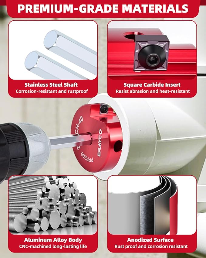 1" PVC Pipe Reamer, Plastic Pipe Fitting Reamer Tool, Fit Standard 1/2" Drills, for Schedule 40 PVC Pipe CPVC ABS Pipe
