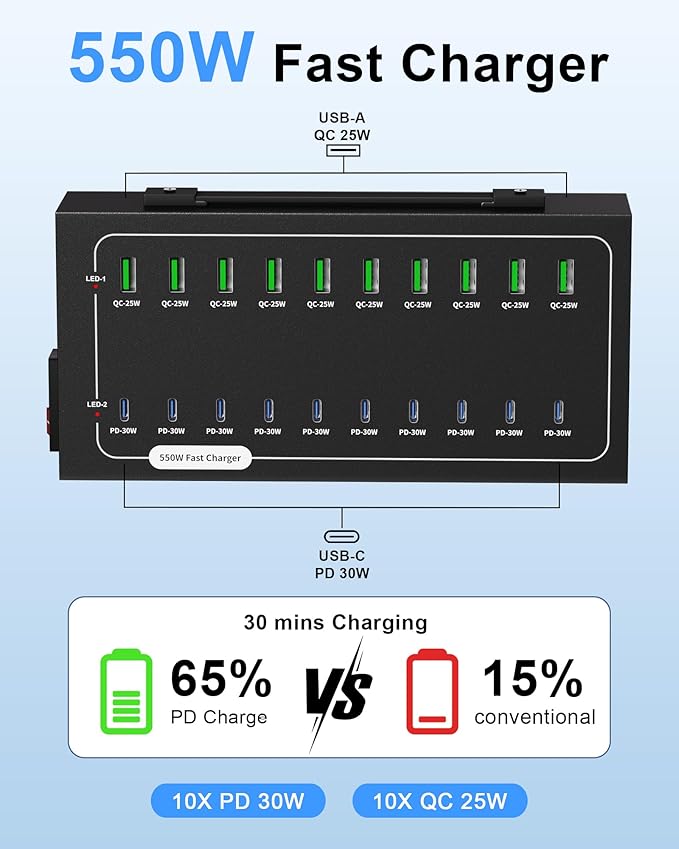 550W USB Charging Station, 20 Port Fast Charging Station for Multiple Devices, PD3.0/QC4.0 Multi-Protocol, Smart Power Delivery & Overload Protection for iPhone, iPad, Tablet, and More