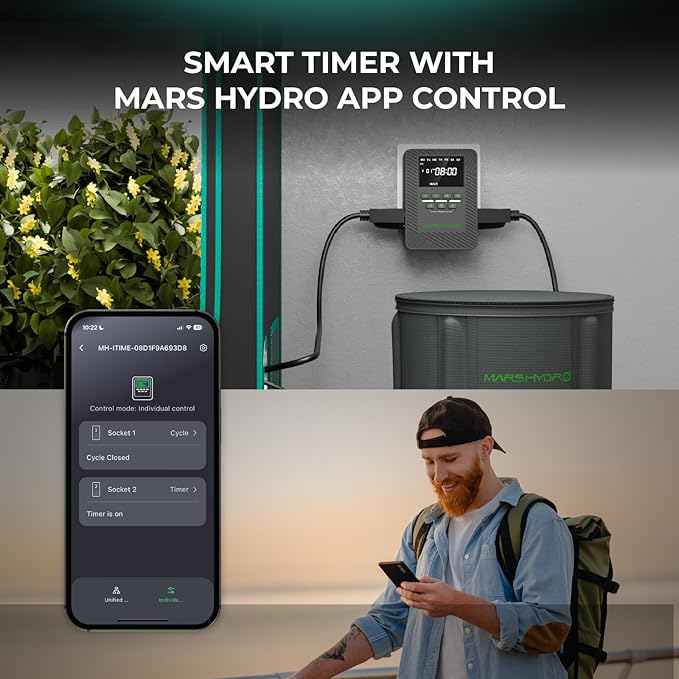 2025 MARS Hydro ITime 2-in-1 Smart Timer Outlet Dual Outlet App Control Custom Programmable 12 On/Off Heavy Duty Plug-in Outlet Timer with Countdown Setting