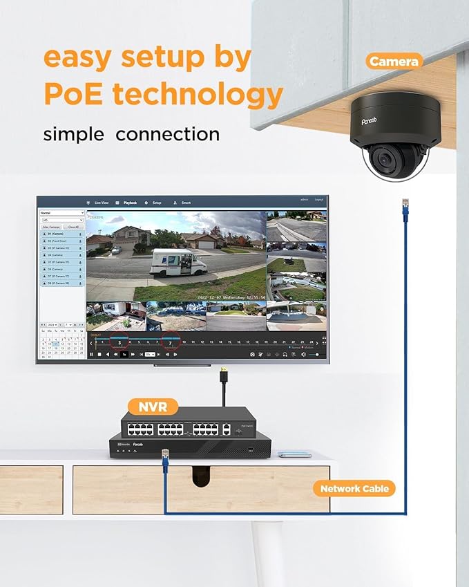 32 Channel Security Camera System, 20x 5MP Wired IK10 Vandal-Proof Dome IP PoE Cameras Outdoor with Smart AI Human Detection, Built-in Mic, Remote Access, 4K 32CH NVR 8TB HDD, PD54B2032-5M