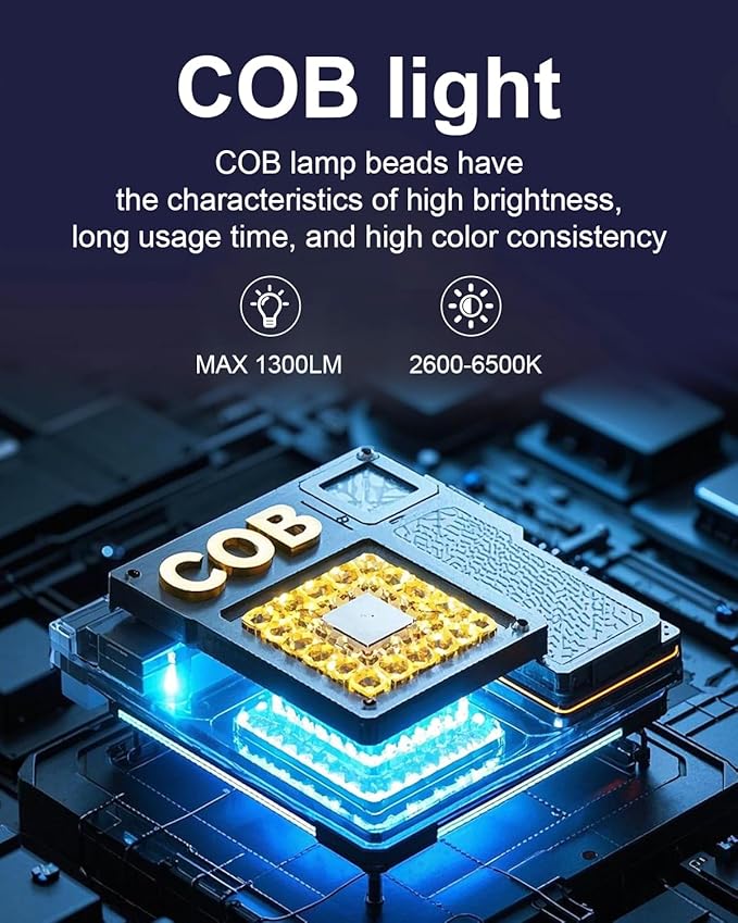 SUNREI 1300LM LED Magnetic Work Light with Stepless Dimming, 7800mAh COB Mechanic Flashlight, IPX65 Recharge Floodlight with Hook, 300° Rotate Job Site Lighting for Car Repairing, Camping, Working