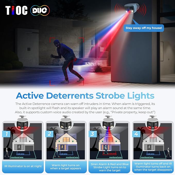 Dual-Lens 4K (8MP) TiOC Outdoor POE Camera - 2 x 4MP Duo 180° Panoramic Wide Angle AI Bullet IP Camera, Dual Color Night, Smart PSS Lite, DMSS, Active Detterence, 2-Way Audio, Human/Vehicle Detection