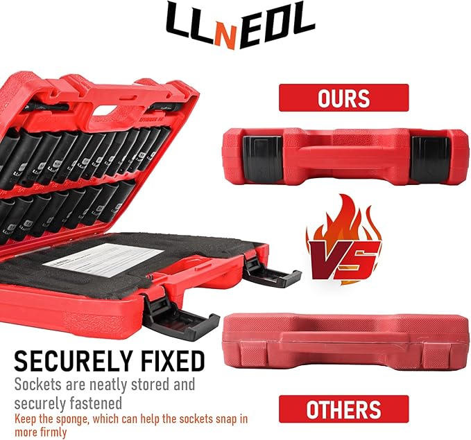 3/8" Drive Impact Socket Set 95Pcs, Spark Plug Socket (5/8", 13/16"), 6 Point Metric & SAE from 5/16"- 3/4", 8-22mm, CR-V Deep & Shallow Kit with Quick Release Ratchet (72-Tooth) for Home & DIY