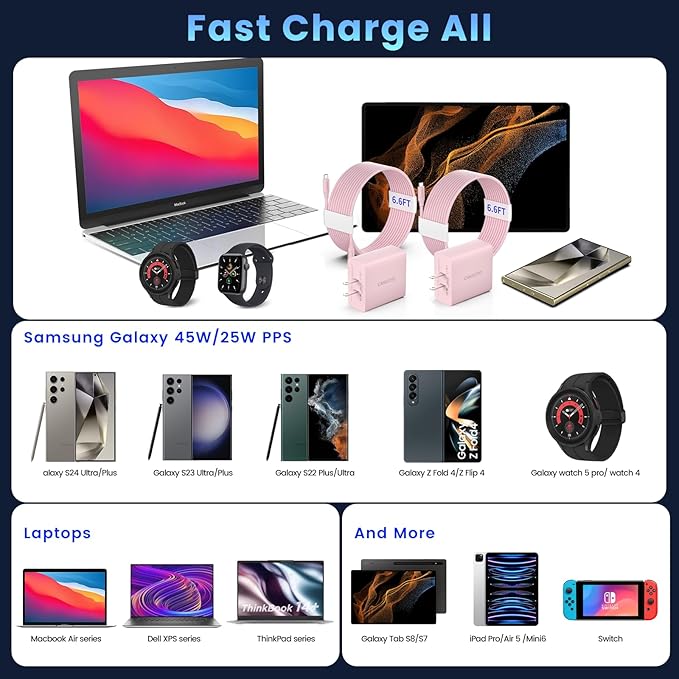 2Port 45W Super Fast Charger Type C, 2Pack 45W USB-C Charger Fast Charging for Samsung Galaxy S24 Ultra/S24+/S24/S23 Ultra/S23+/S22/S20/Note10+ with 2X 6.6ft Type C Cord (Pink)